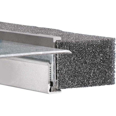 RITTAL -
