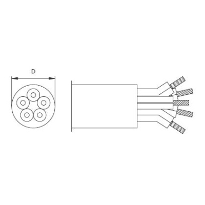 CABLES SPECIAUX -