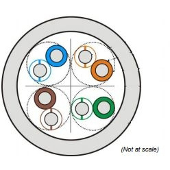 Data Kabels - General Cable datakabel U/UTP 6 4P PVC Eca GRIJS