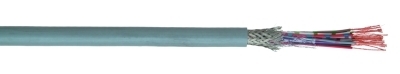 CABLES SPECIAUX - LIYCY4X 0,75 mm² IEC 60332-3 HAR blindé